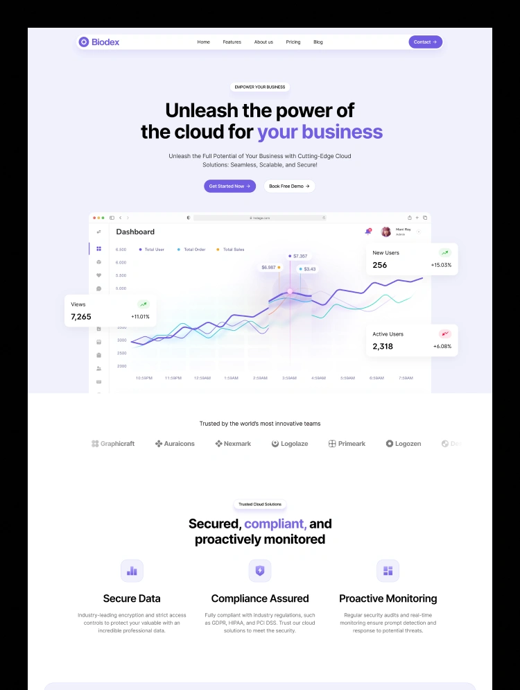 Biodex