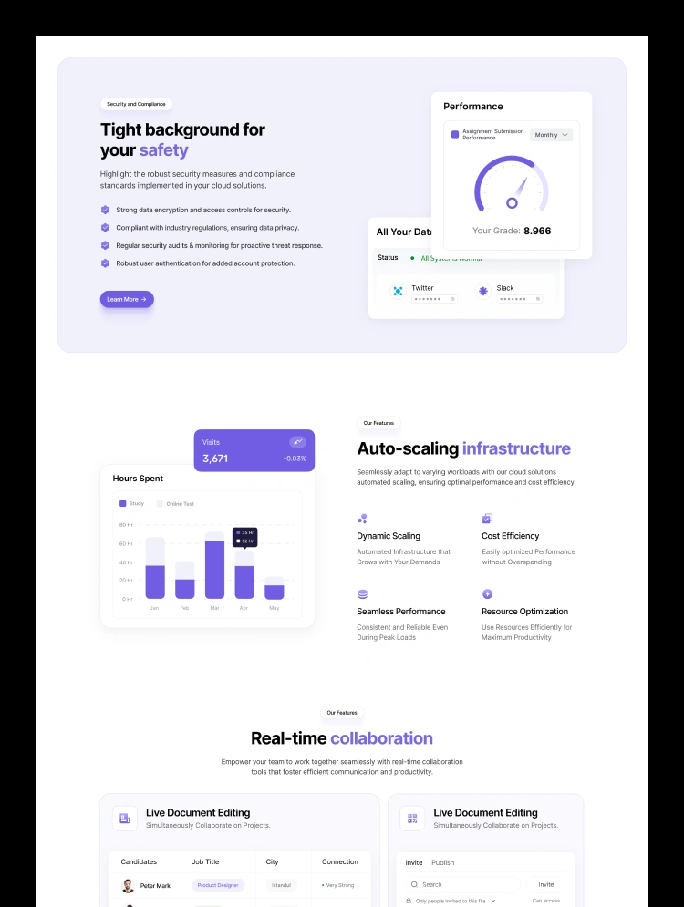 Biodex