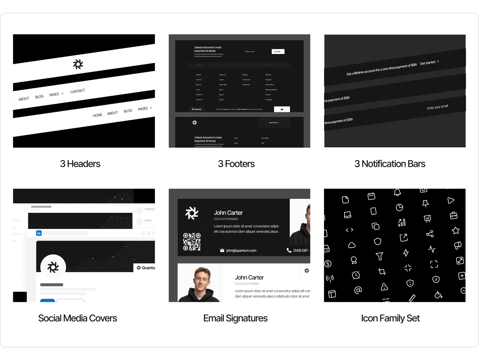 QuantumLab - AI Lab Webflow Template Benefits