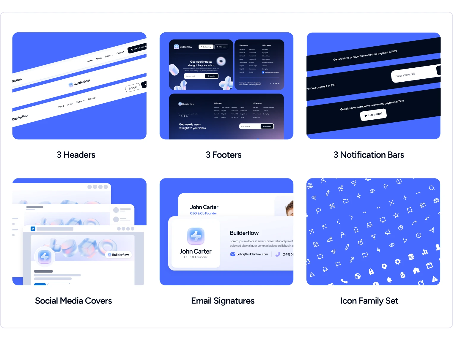 Builderflow - AI App Builder Webflow Template Benefits
