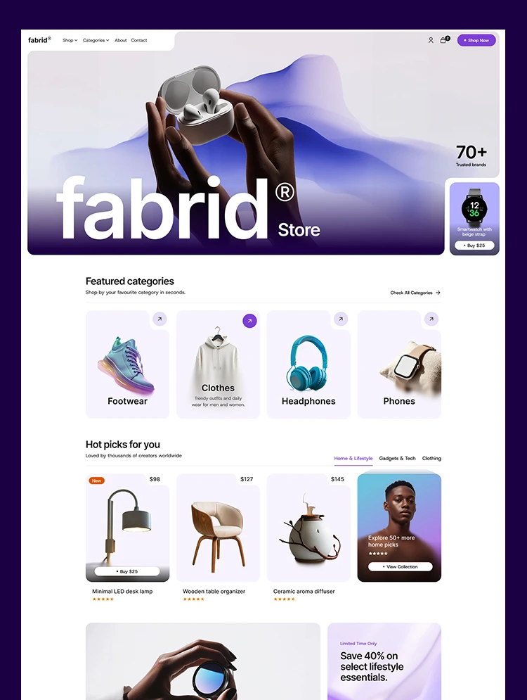 Fabrid by Geniusflow