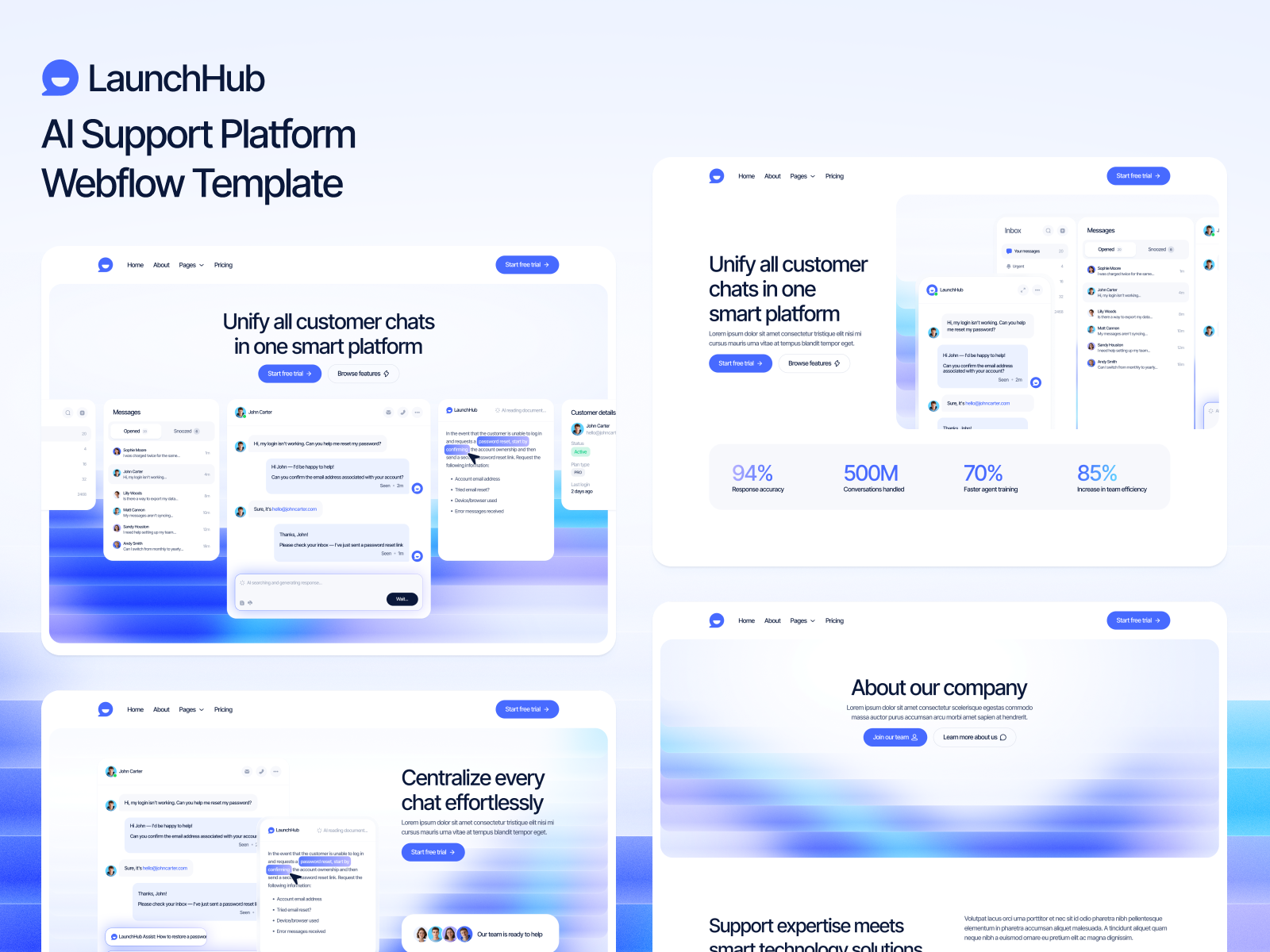 AI Support Platform Webflow Template