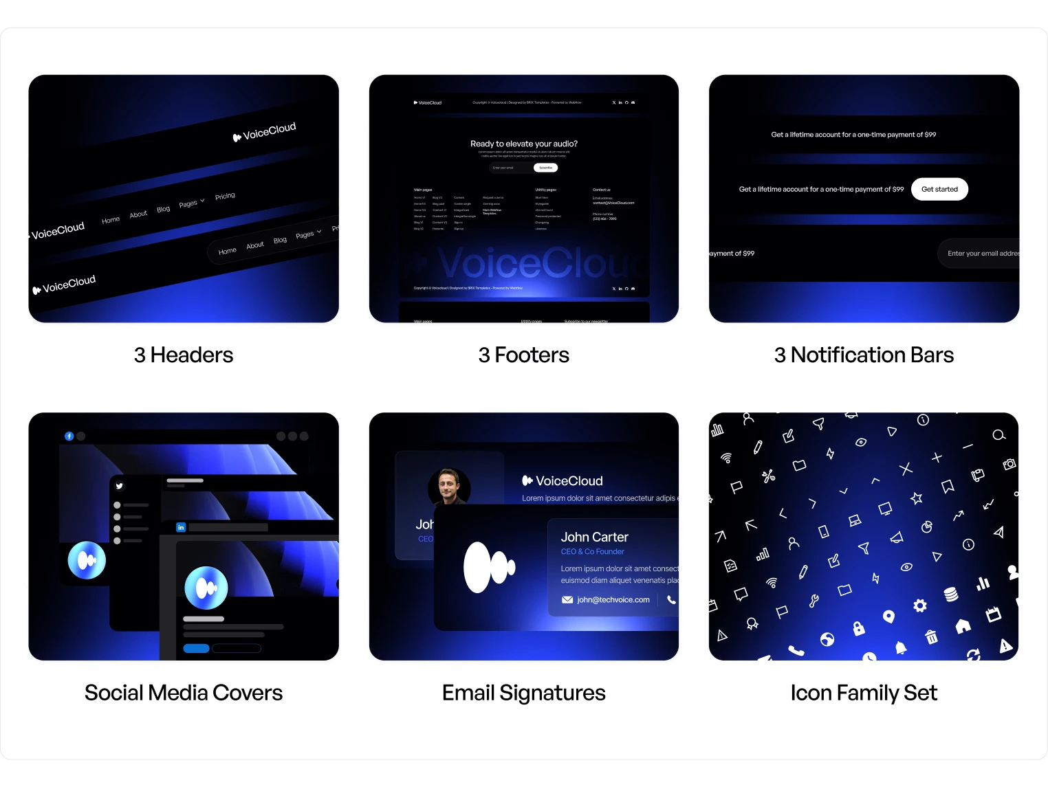 VoiceCloud - AI Voice Webflow Template Benefits