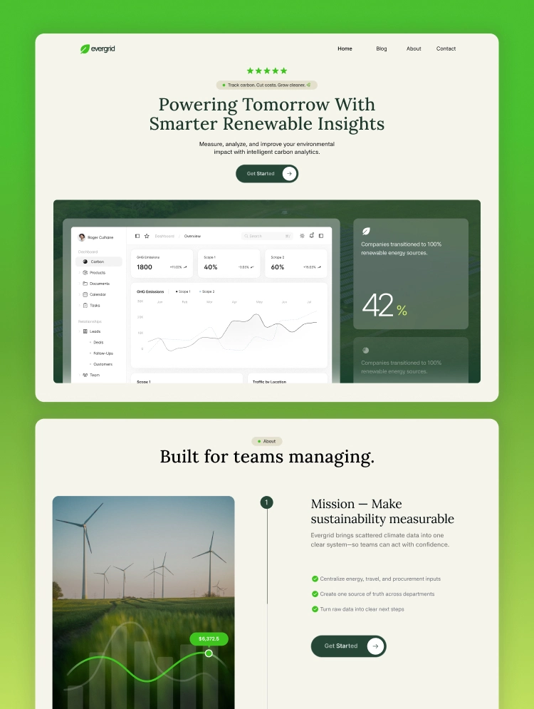 Evergrid by Over Sight