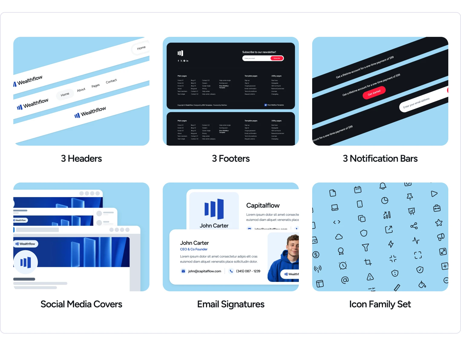 Wealthflow - Bank Webflow Template Benefits