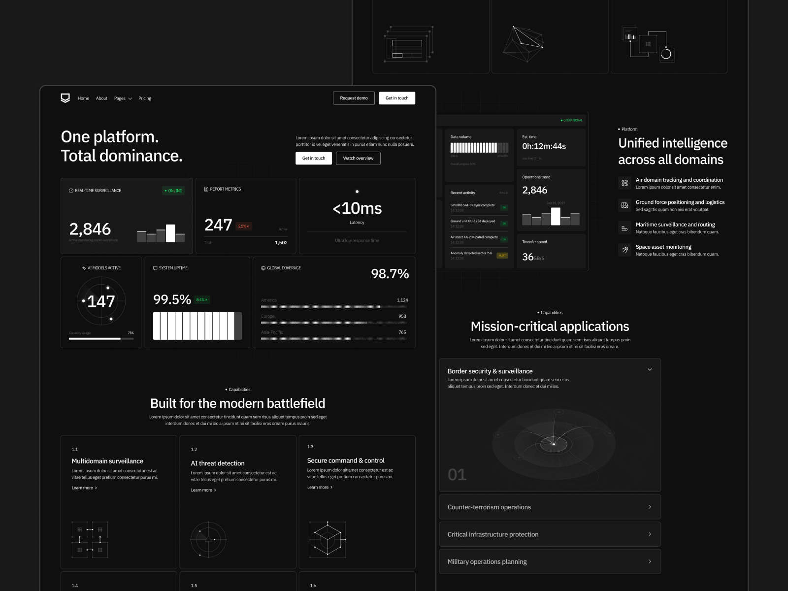 Military Tech Webflow Template