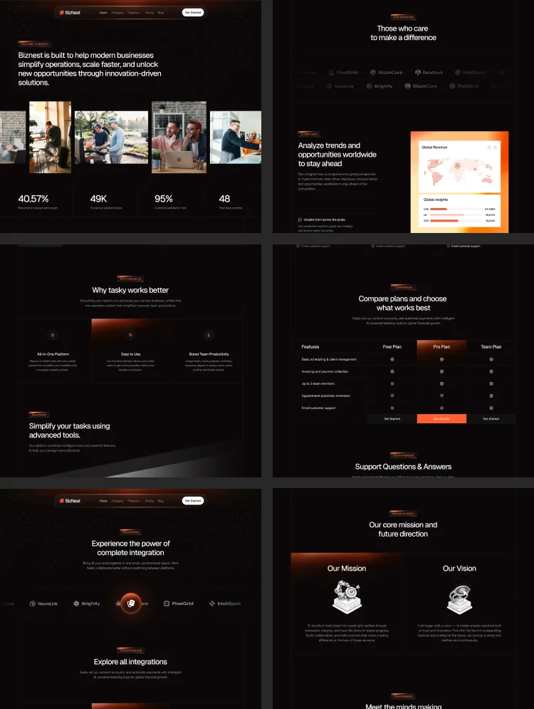 Biznest