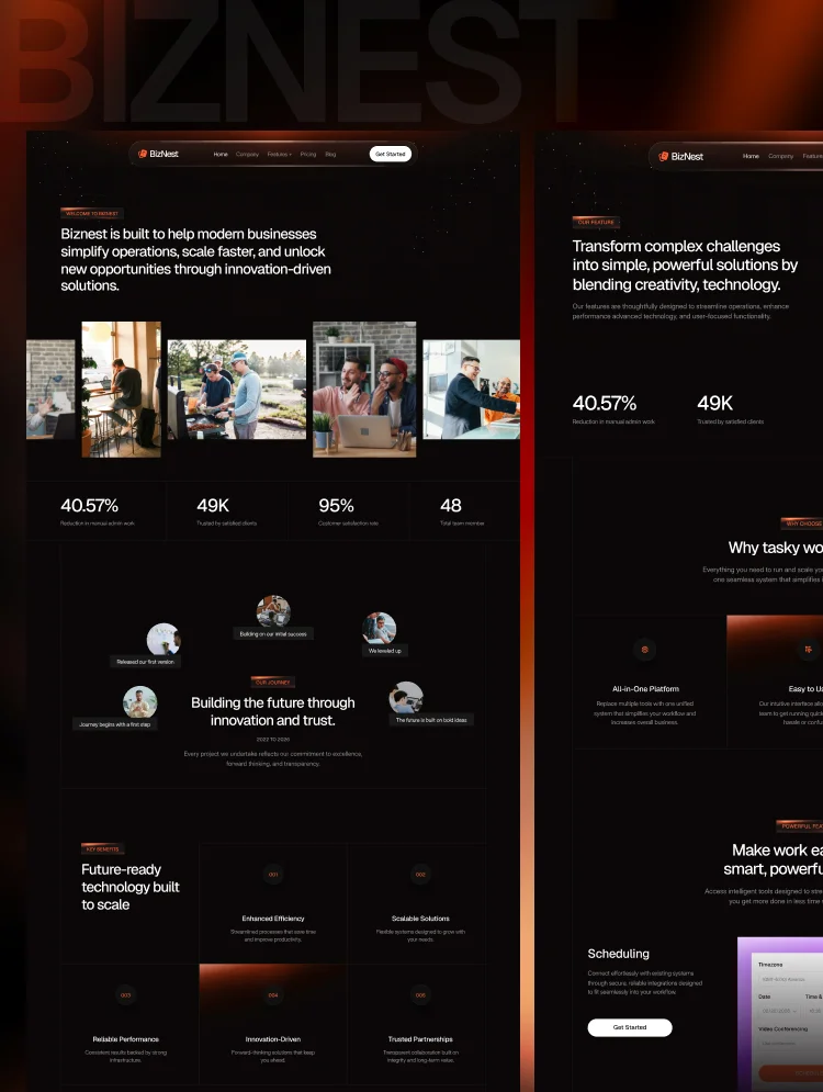 Biznest