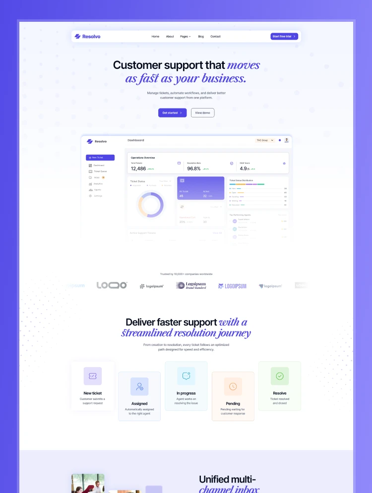 Resolvo by TNCFlow - Uncategorized design asset by webflow