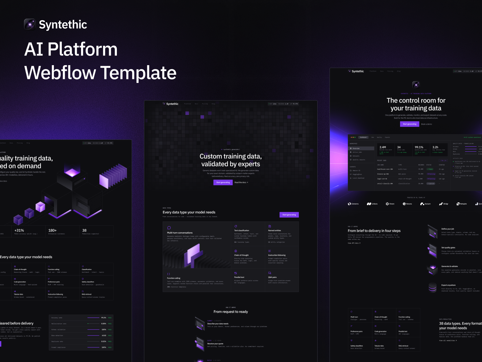 AI Webflow Template
