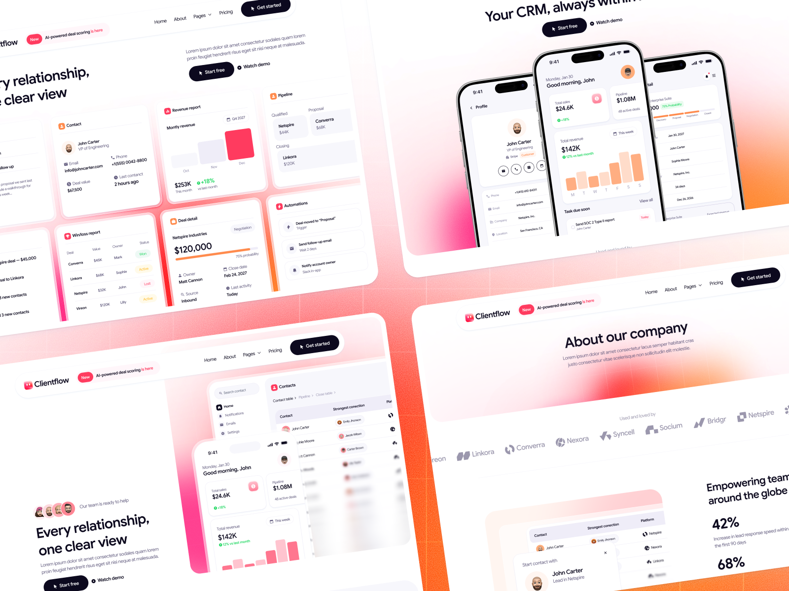 Pipeline Management Webflow Template