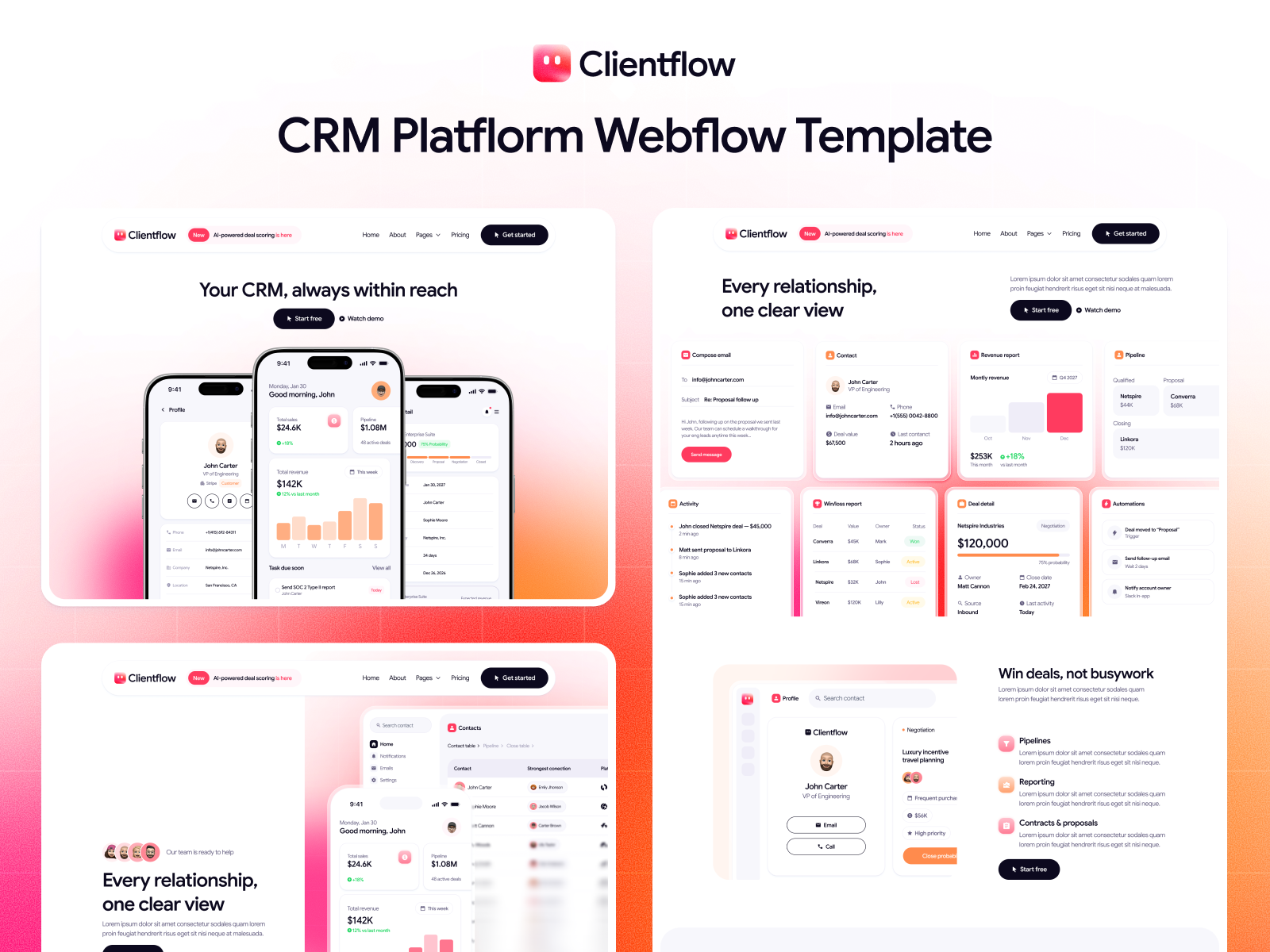 CMR Platform Webflow Template