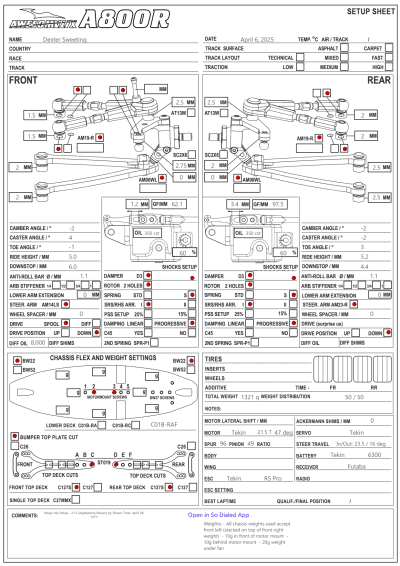 My Setup - 21.5 (Appleberry/Xavier) by Shawn Tolar, April 06, 2025