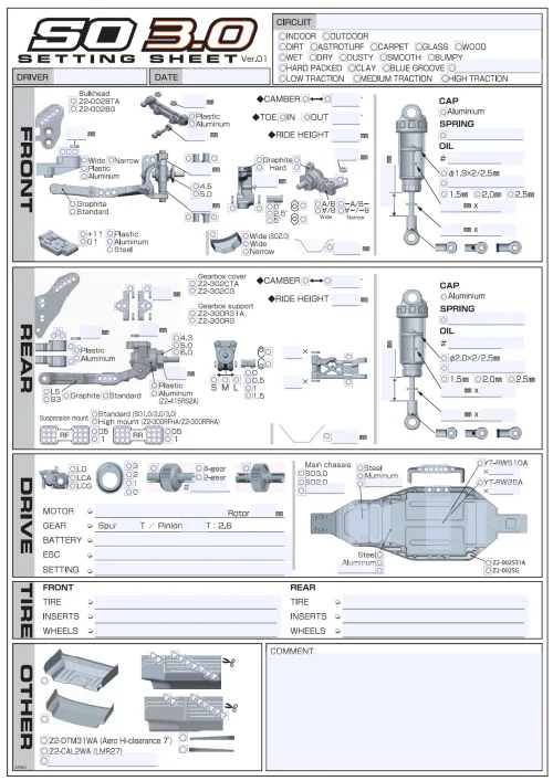 Yokomo SO3.0 Setup Sheet Editable