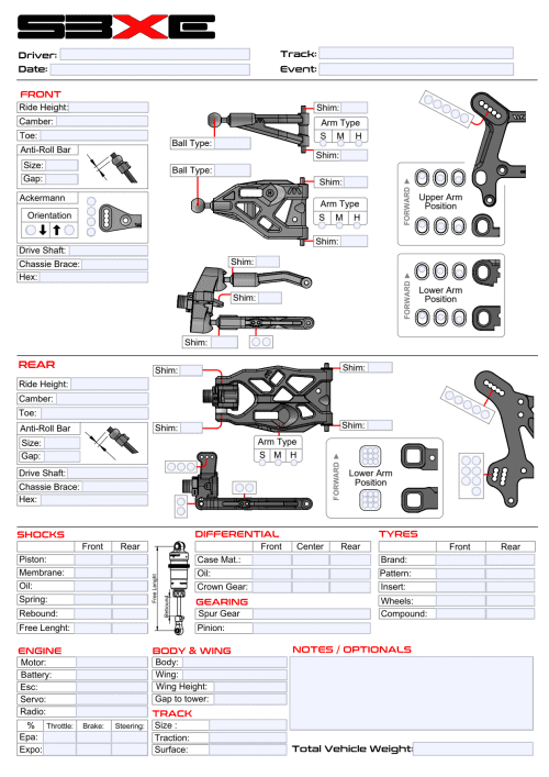 WIRC SBX4E Setup Sheet Editable