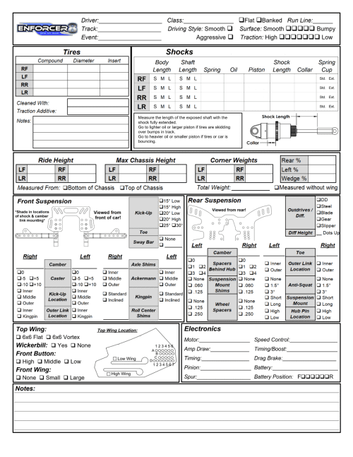 Custom Works Enforcer 8 Setup Sheet Blank