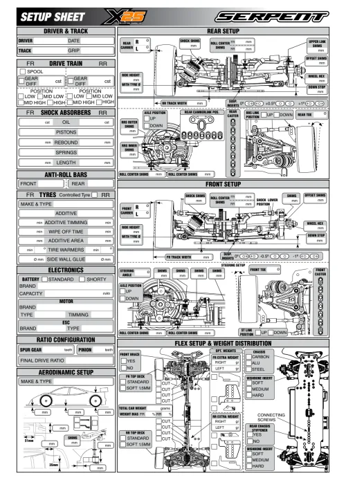 Serpent Mediux X25 Setup Sheet Blank