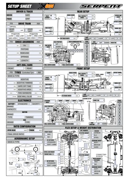 Serpent Mediux X25 Setup Sheet Editable