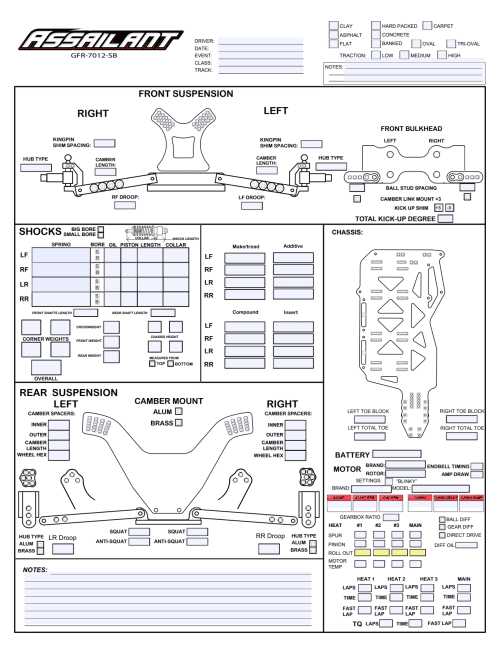 GFRP Assailant 2024 Setup Sheet Editable