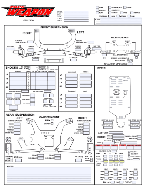 GFRP Weapon 2025 Setup Sheed Editable