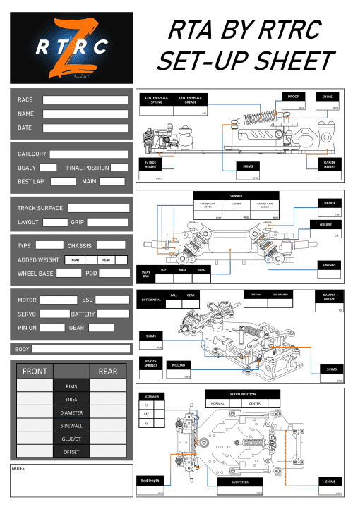 RTRC RTA v1.2/v2 Setup Sheet Blank