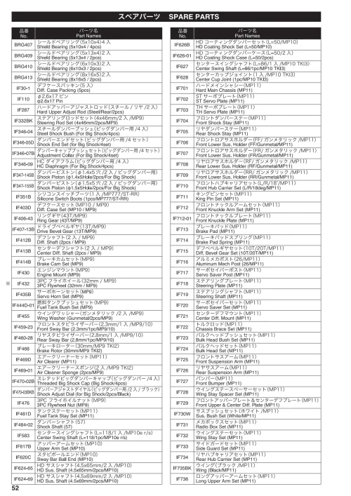 Kyosho Inferno MP11 Parts List
