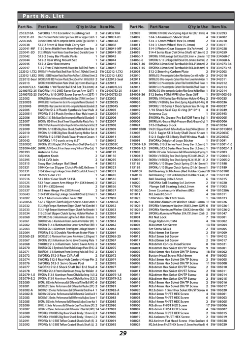 Sworkz S12-3D Parts List