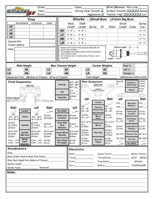 Custom Works Rocket 5-1 Setup Sheet Blank