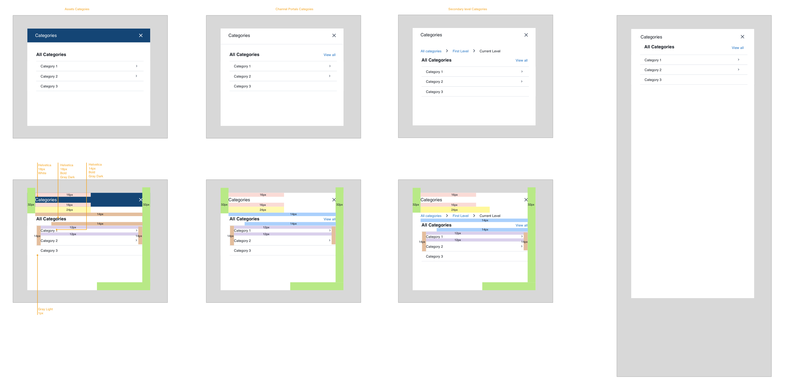 Categories Pattern specs and flow