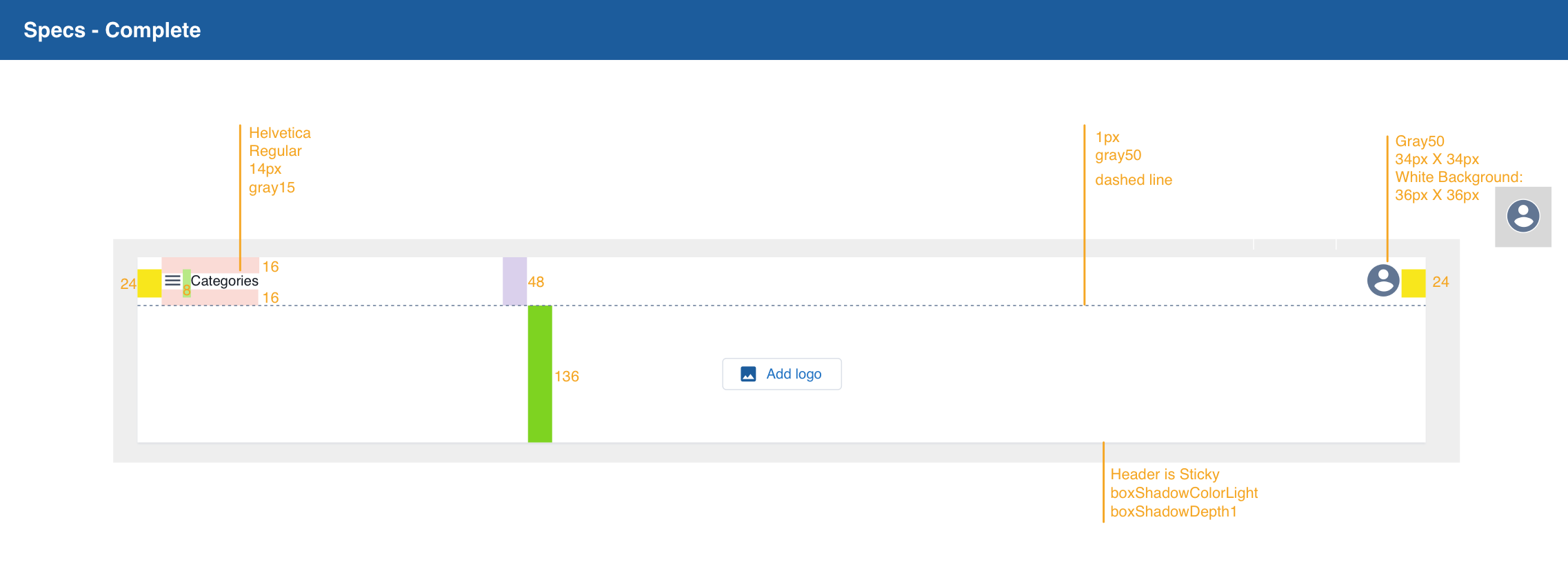 Channel Portals Specs