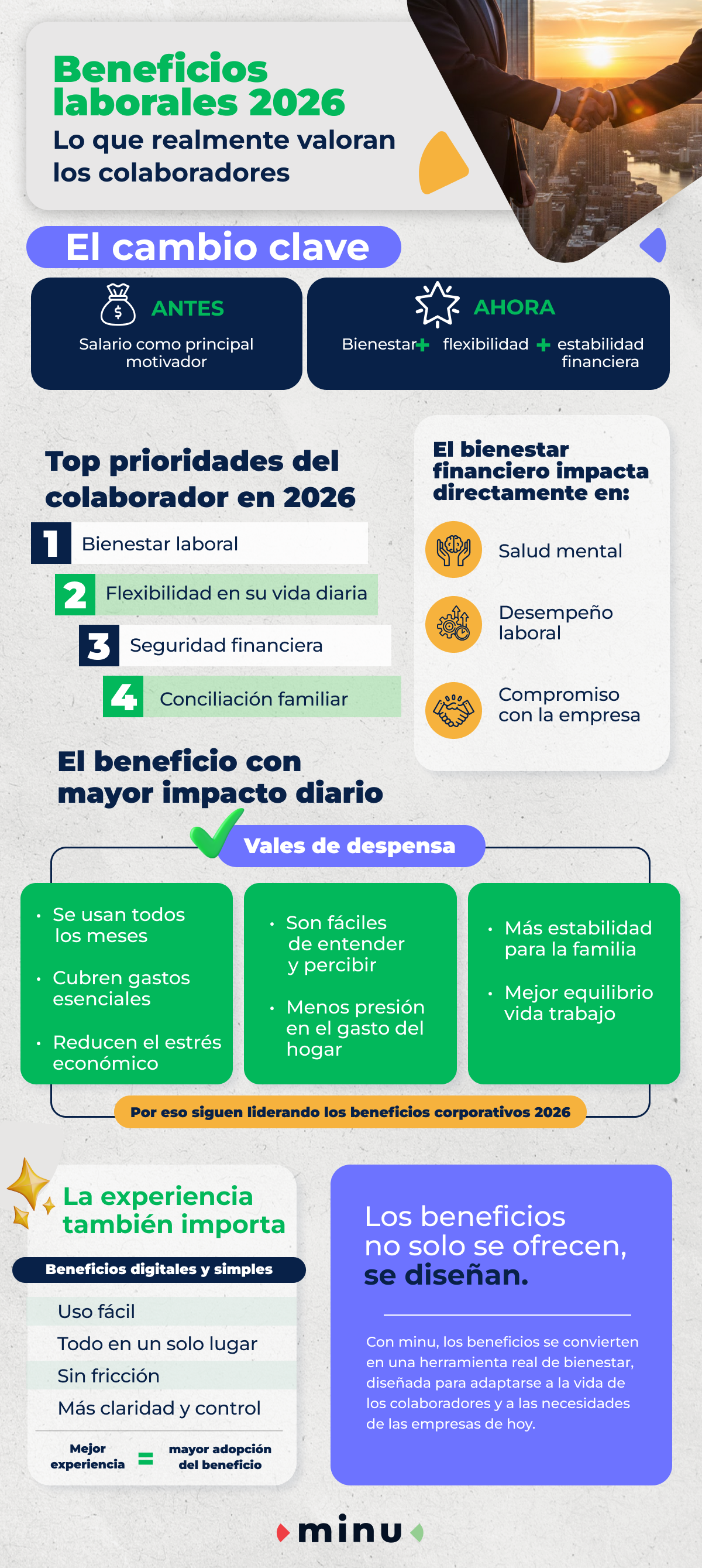 Beneficios más valorados por colaboradores en México 2026