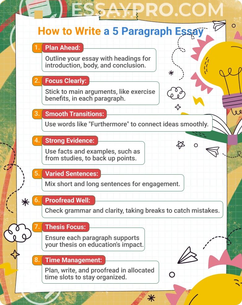 5 Paragraph Essay: Guide, Topics, Outline, Examples, Tips | EssayPro