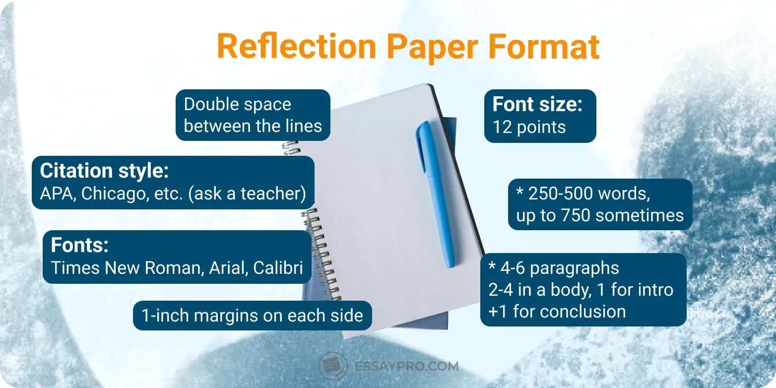 Reflection Paper Format