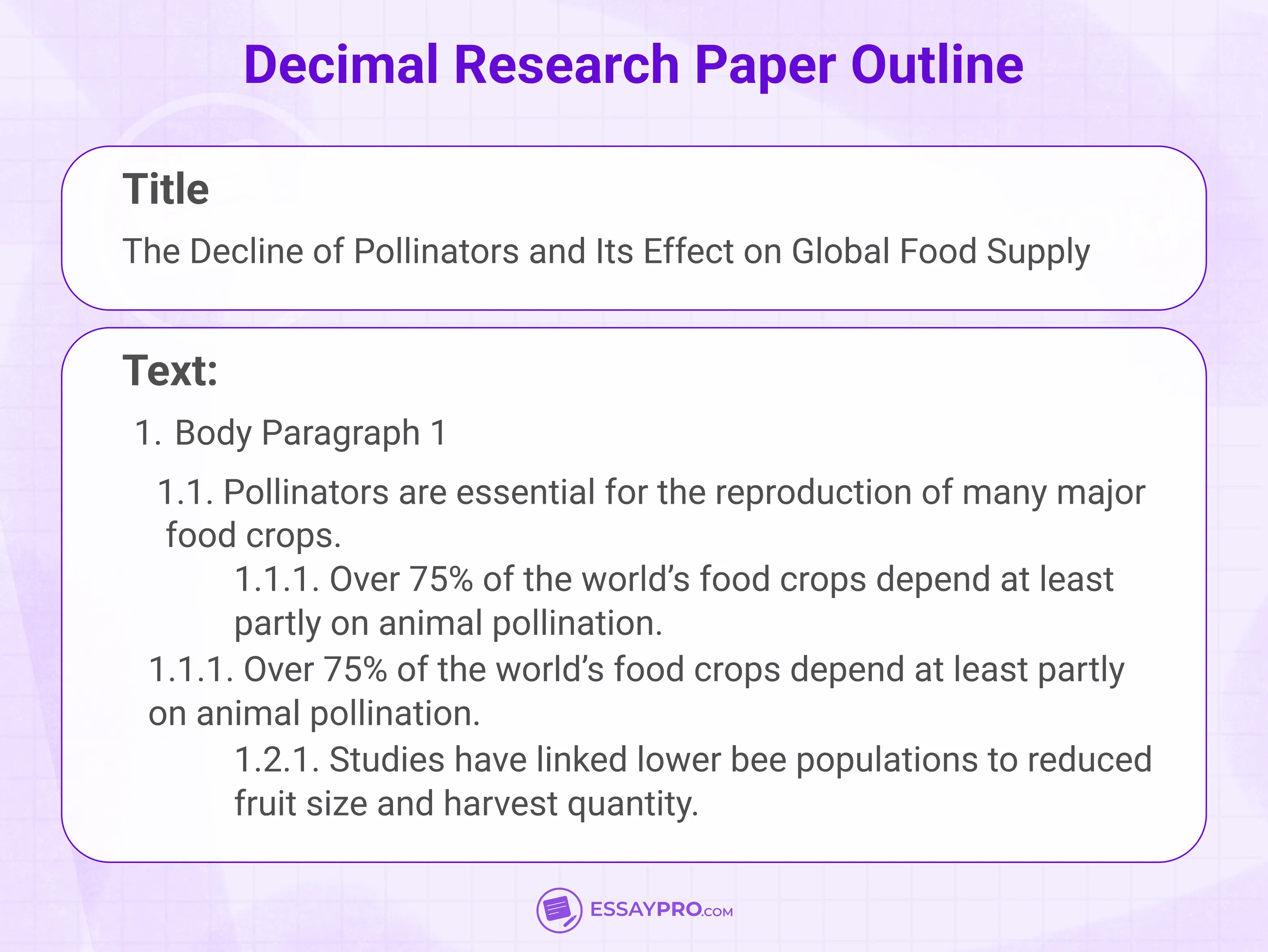 Decimal Outline