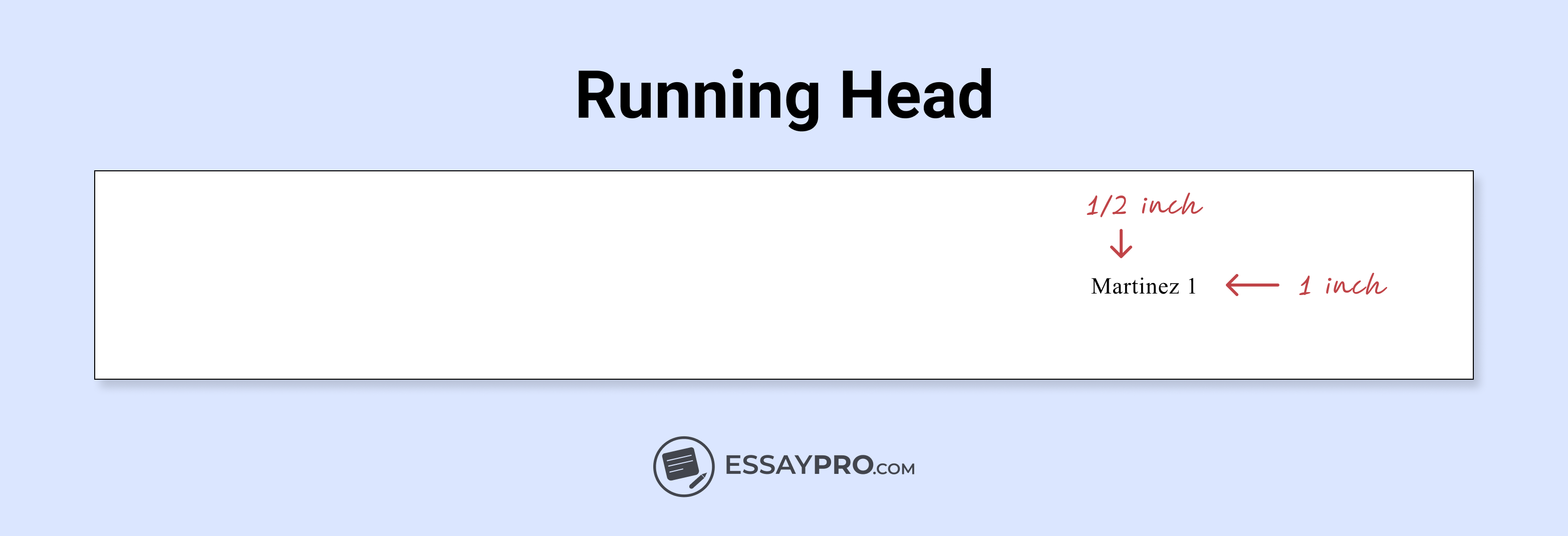 running head