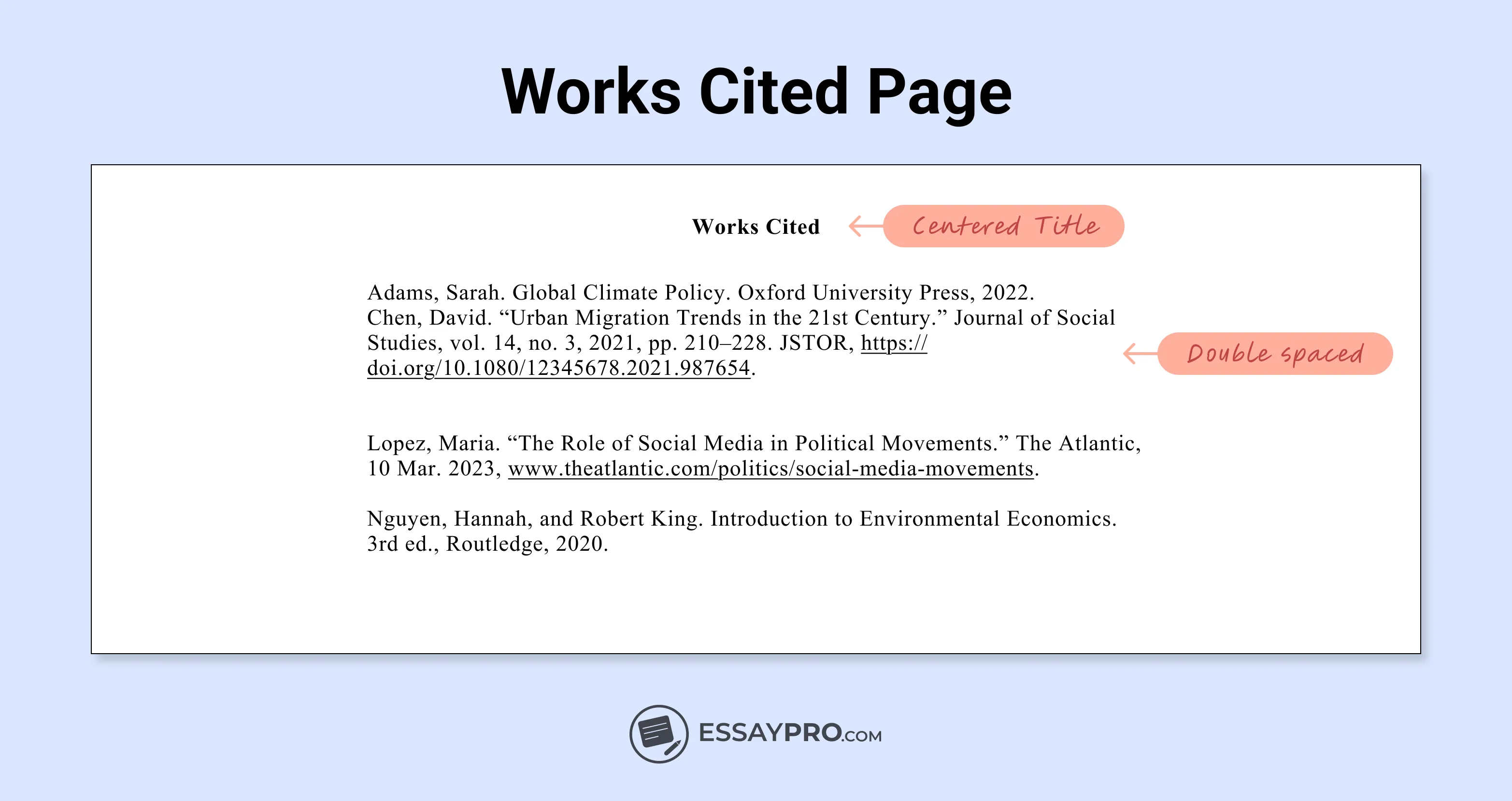works cited page
