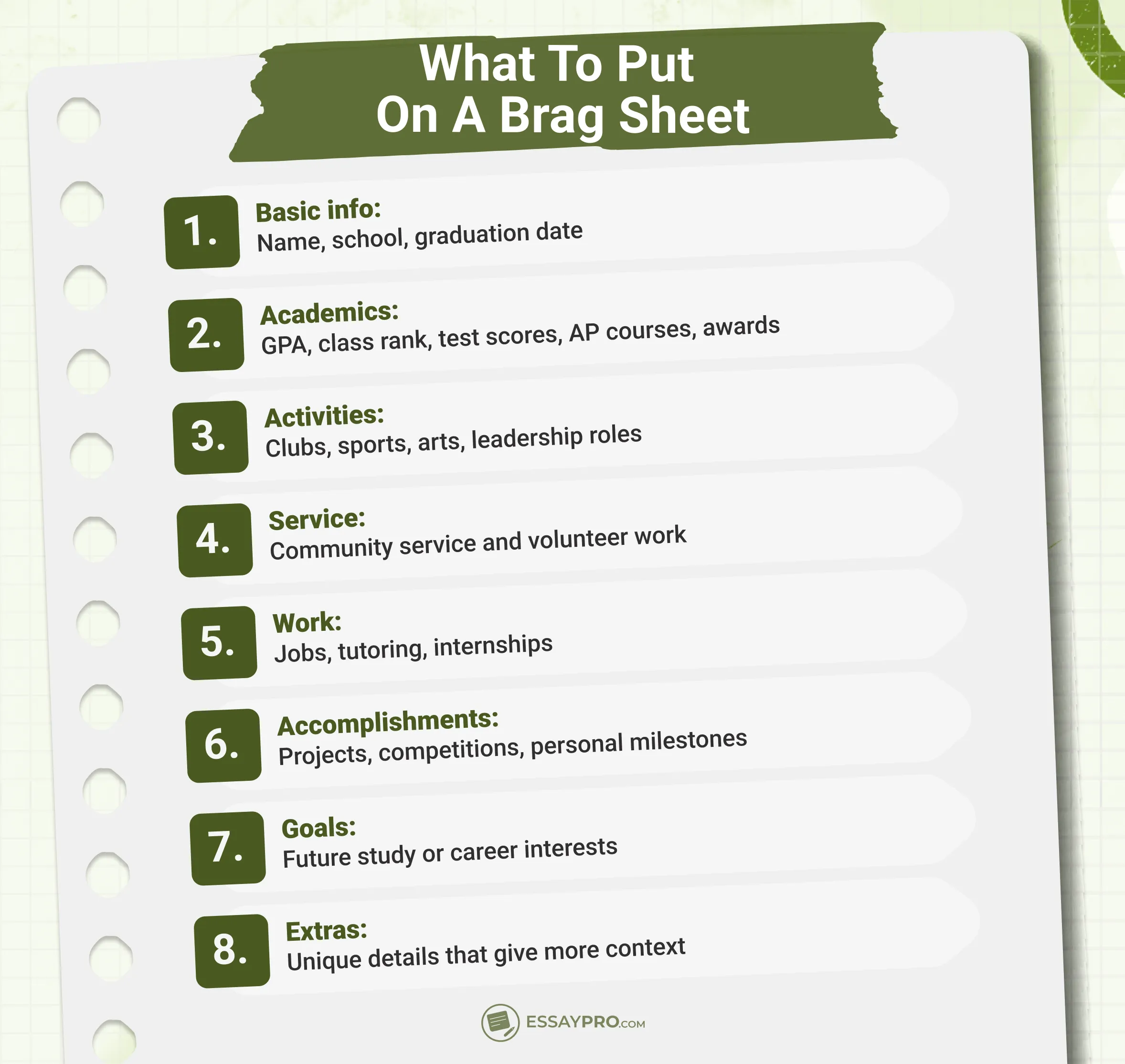 What to Put on a Brag Sheet