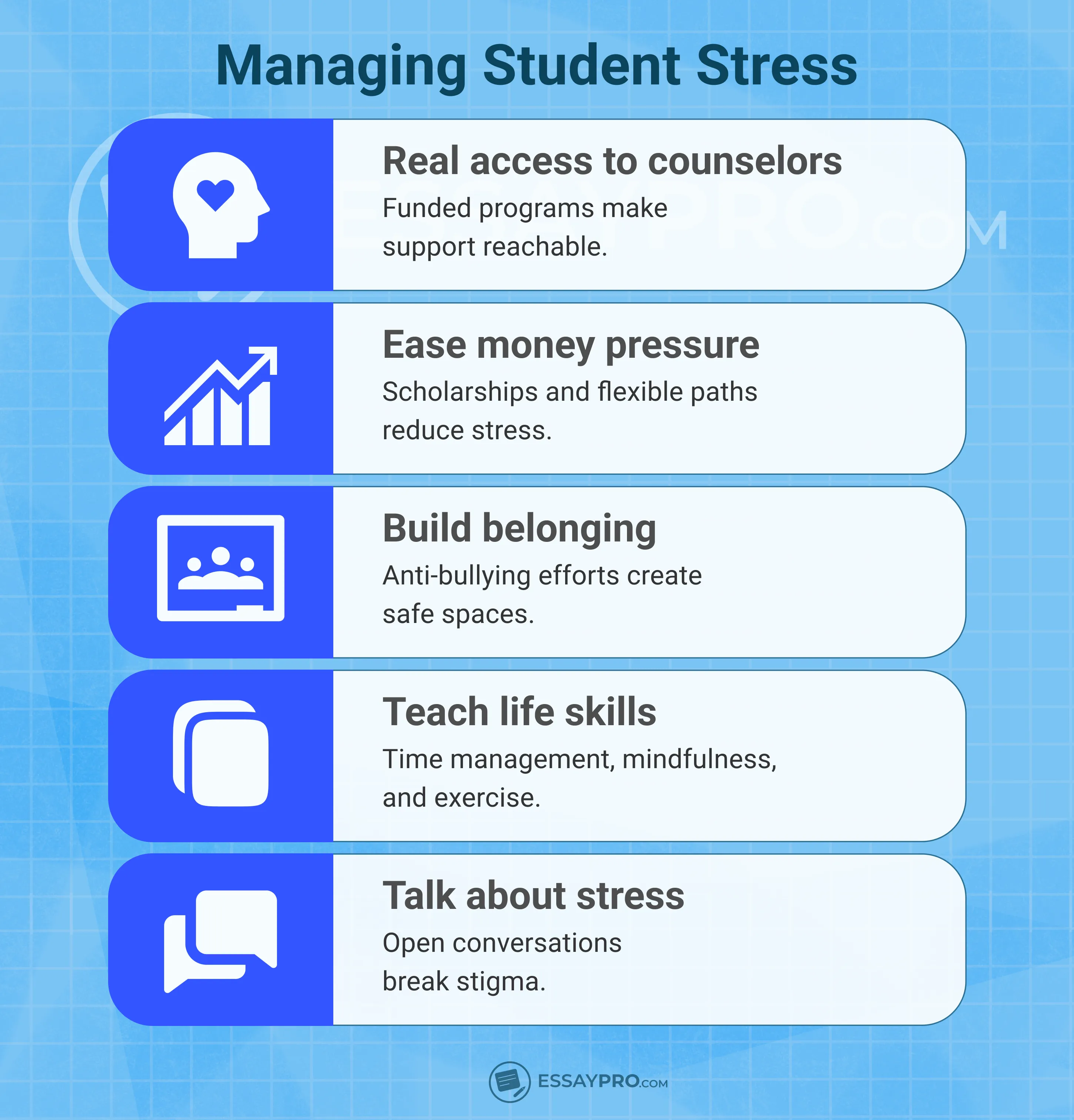 managing student stress