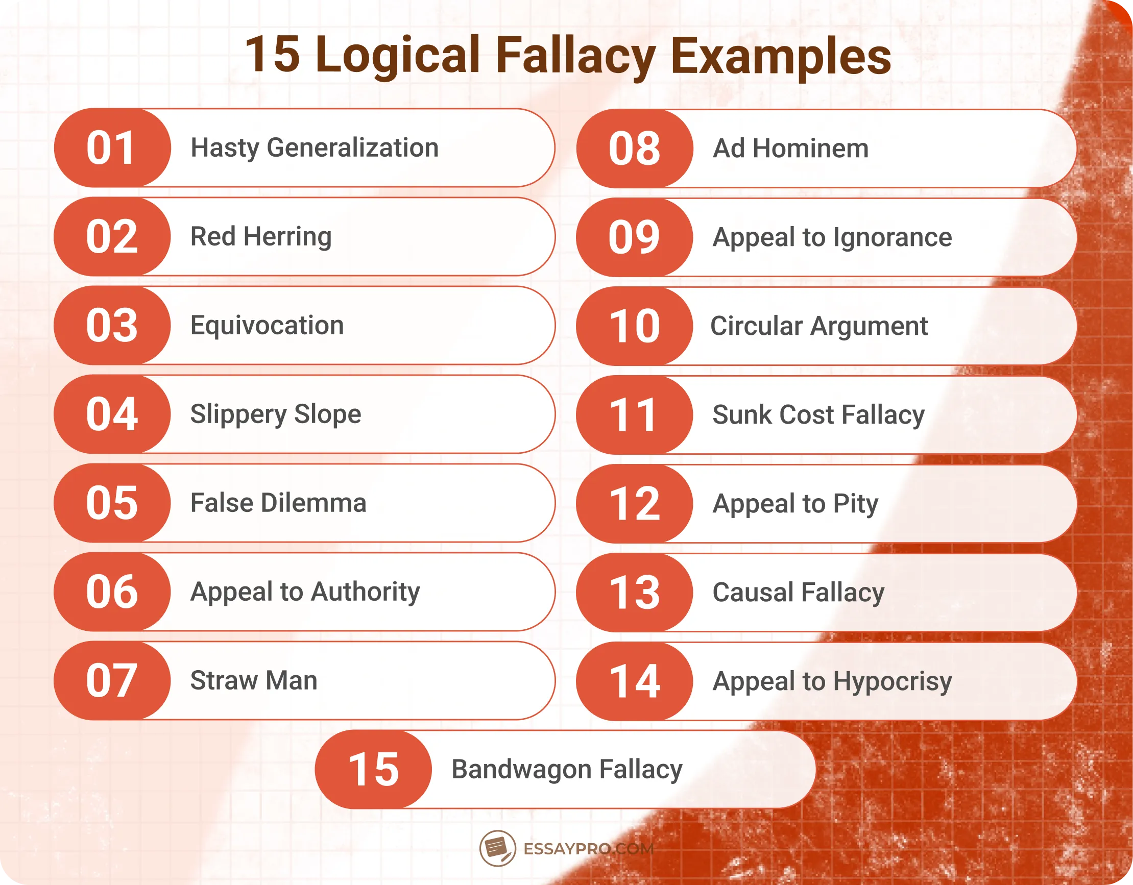 15 logical fallacy examples