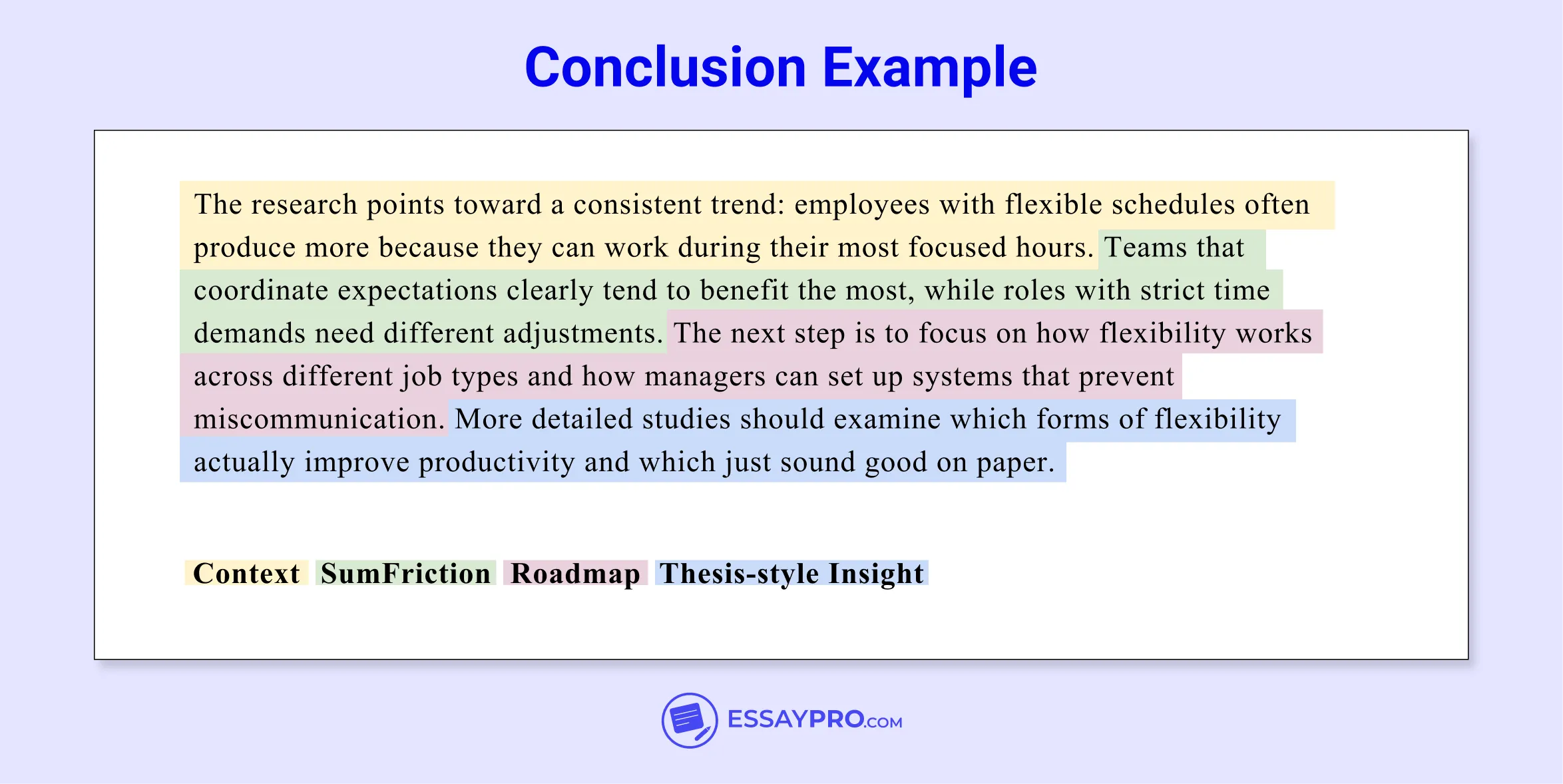 How workplace flexibility affects employee productivity