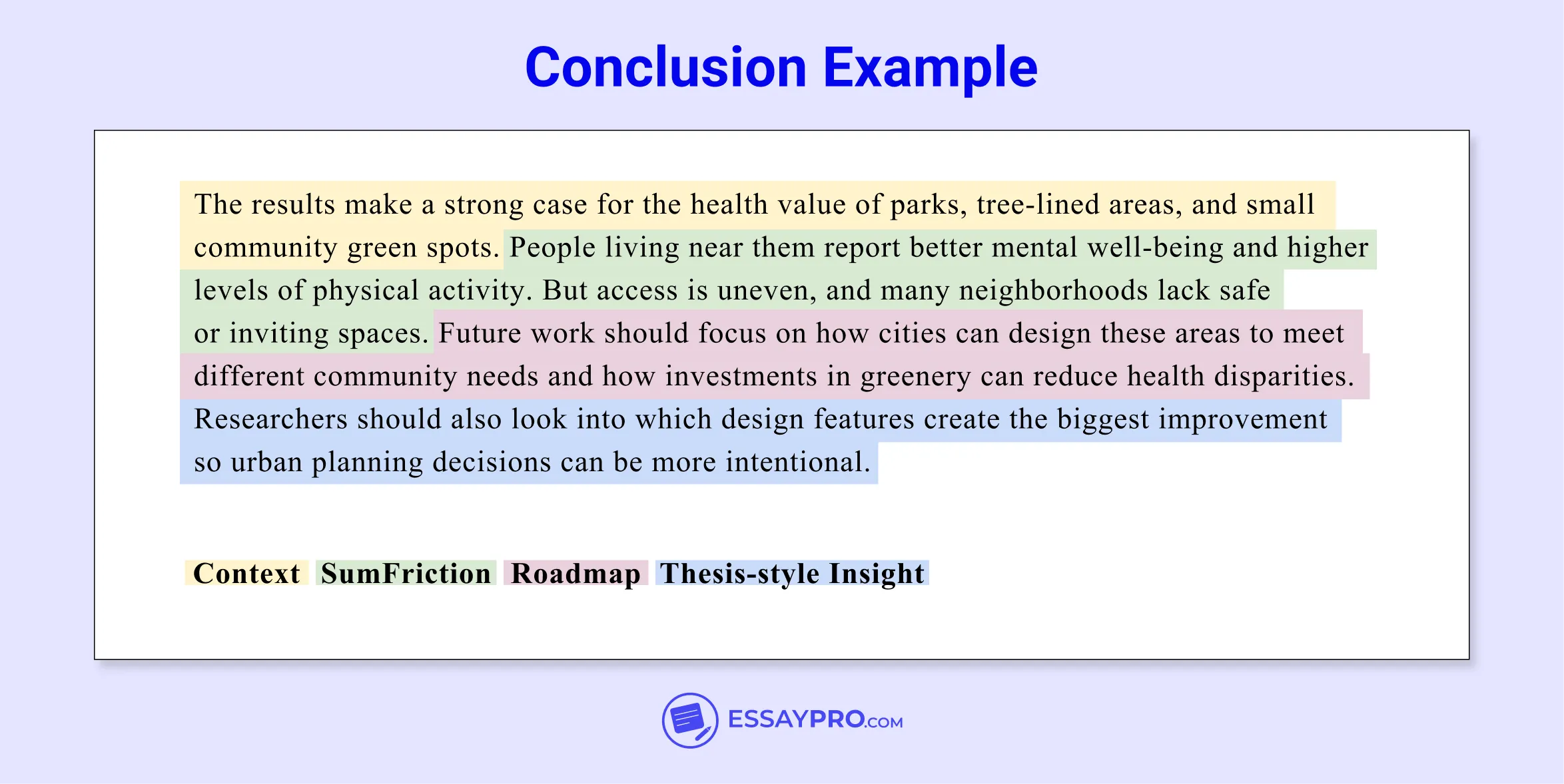 Urban green spaces and their influence on public health