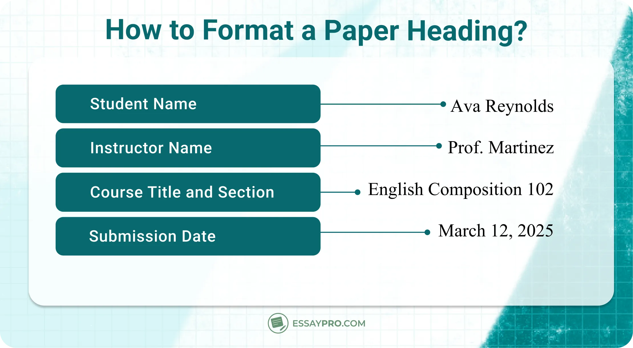 how to format a paper heading