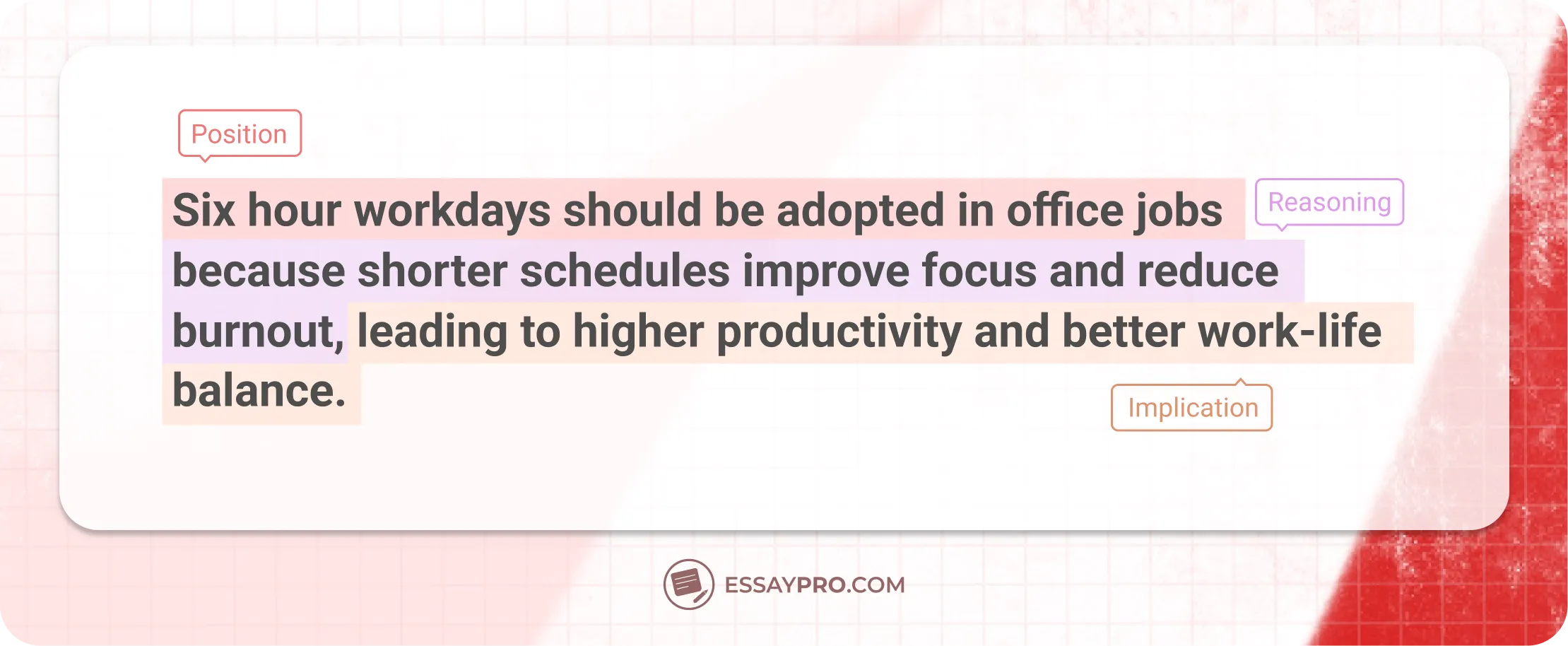 Thesis Statement Template