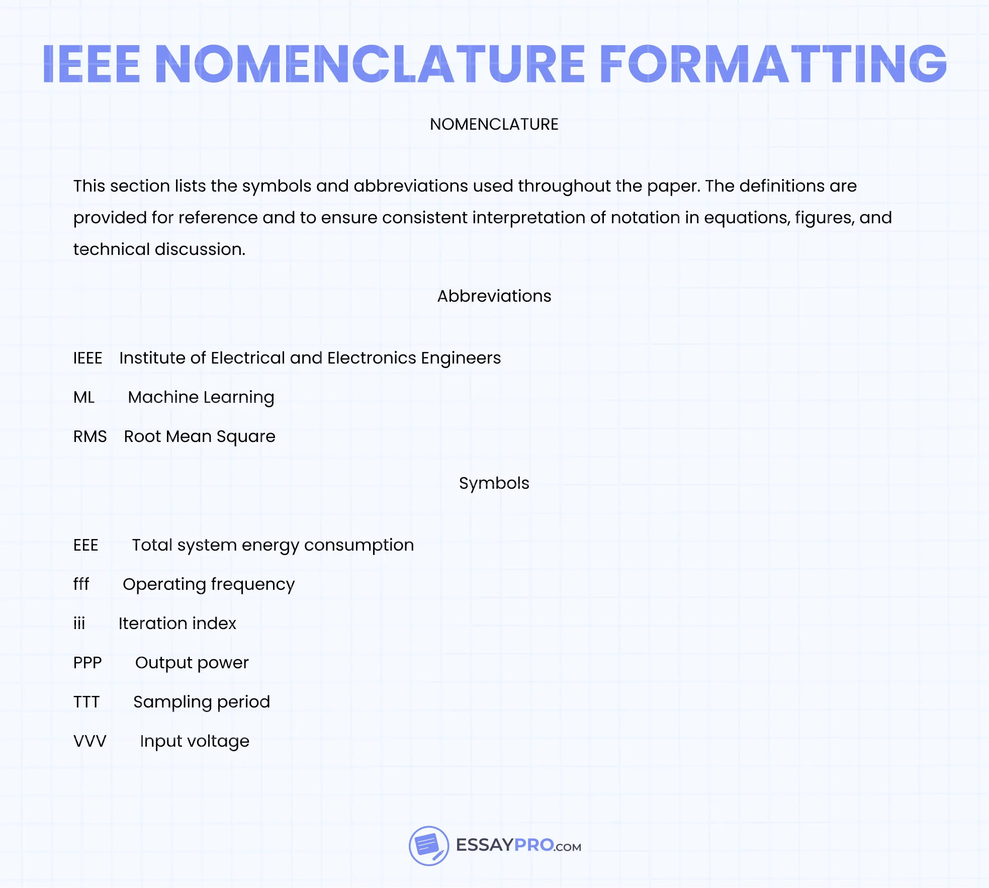 IEEE Nomenclature Formatting