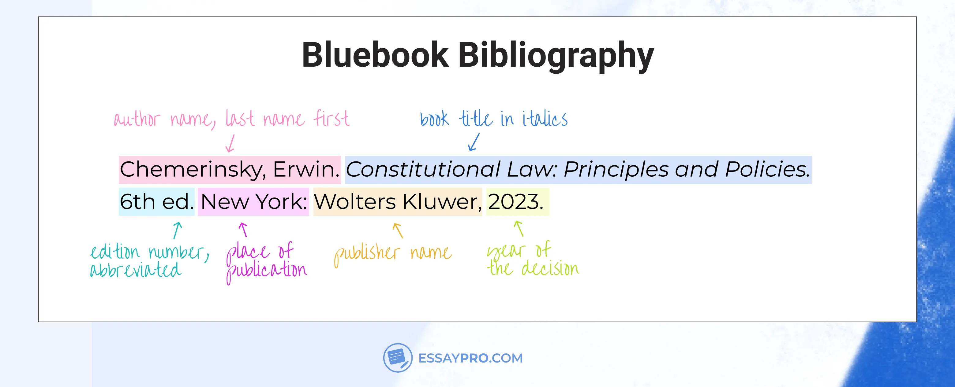 bluebook bibliography