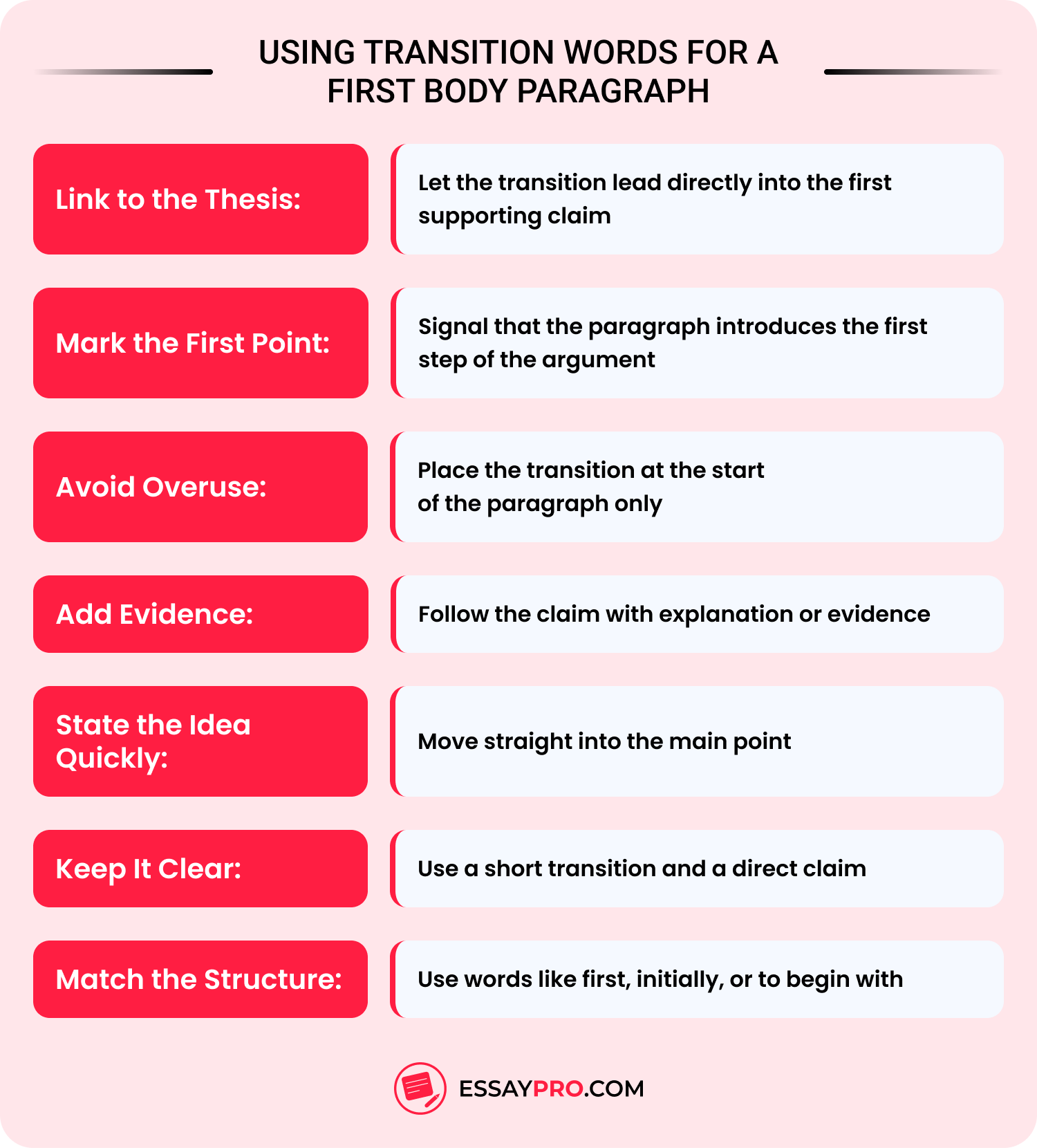 Transition Words for a First Body Paragraph