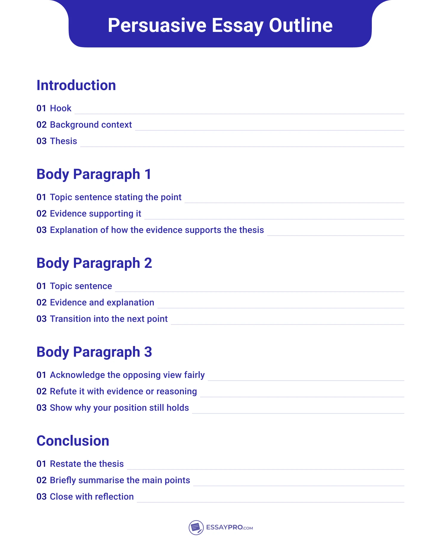 persuasive essay outline template