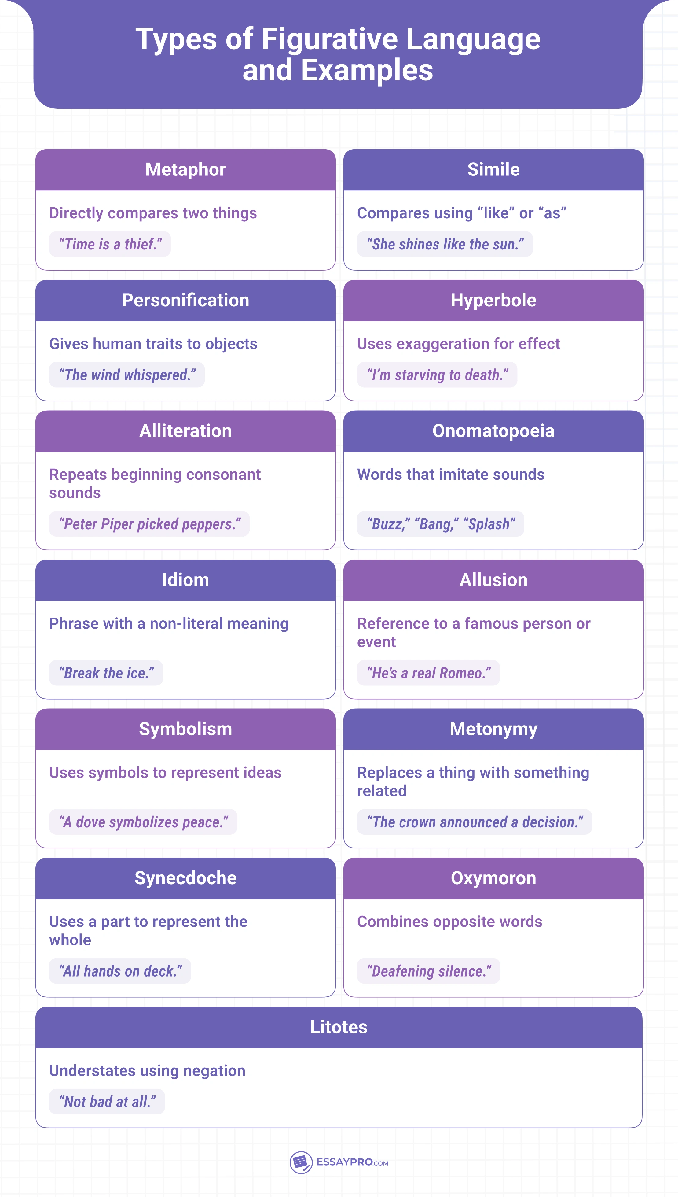 Common Figurative Language Examples