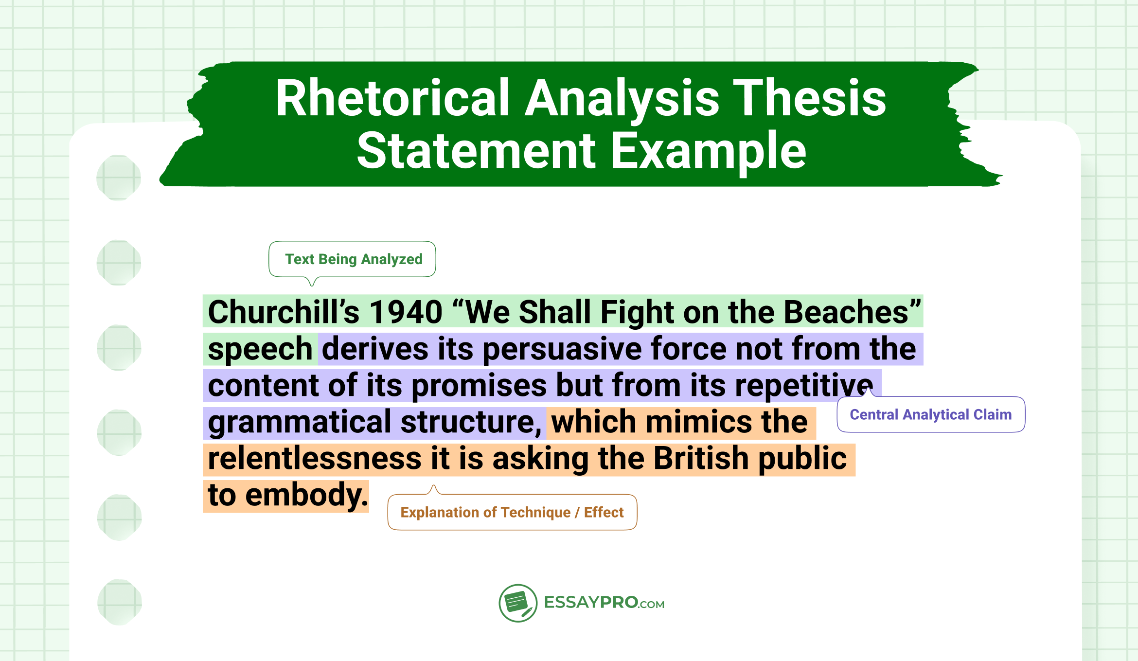 Rhetorical Analysis Thesis Statement Examples