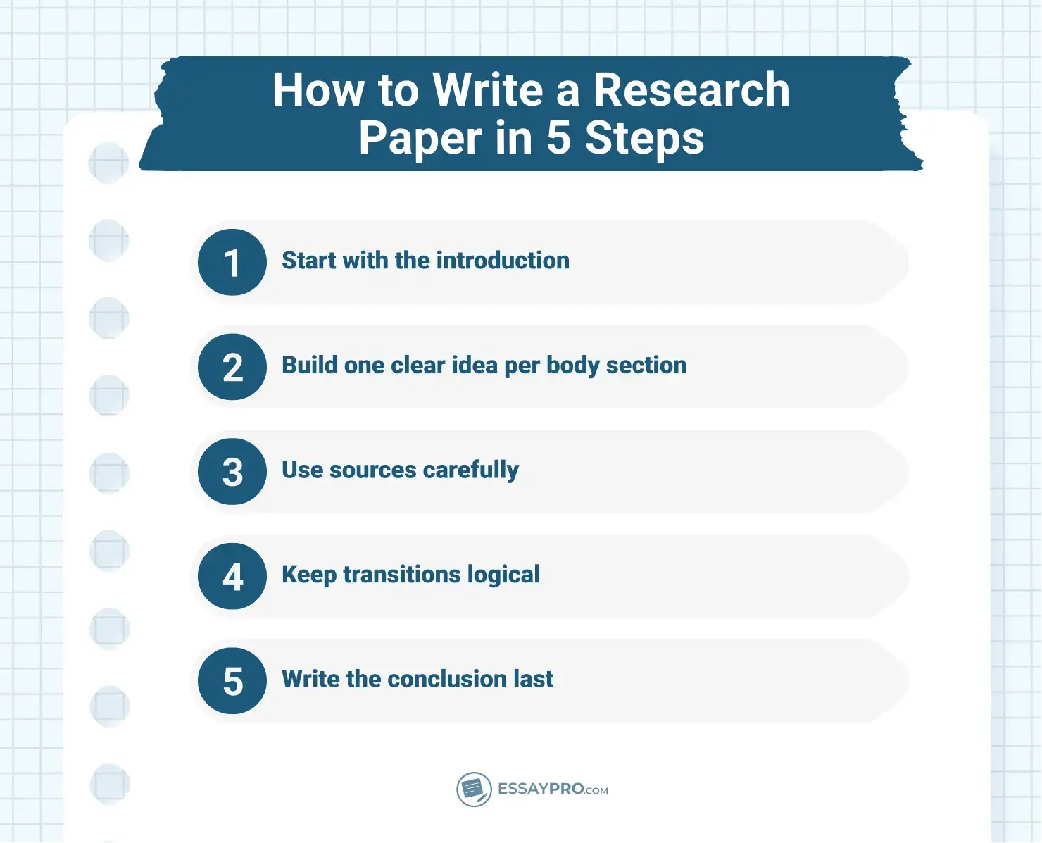 How to Write a Research Paper